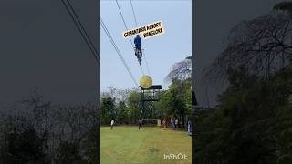 guhantara resort Bangalore