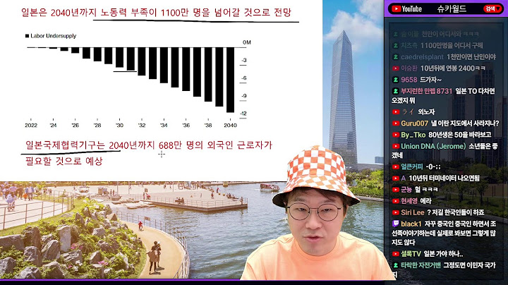 [슈카월드] 주가 3000돌파! 어디가 올랐나?/ 결국 미국, 이란 공격 / 고용률 역대 최고 기록 / 태국 총리 대국민 사과 / 의약품 관세에 우는 나라/ 단백질 열풍