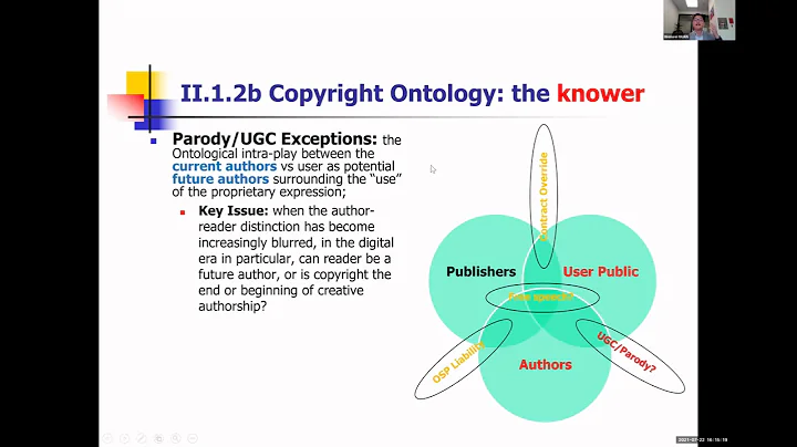 ‘The Origin of Copyright’ by Dr Guan Wenwei - DayDayNews
