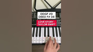 Thumbnail of Love Story - Taylor Swift (Piano Tutorial)