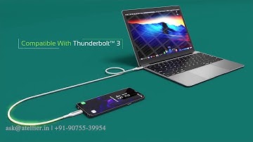 3D Product Video for e-commerce sites (Animated video)