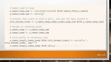 Mastering data.table Joins: Retaining Column Names in Non-Equi Joins