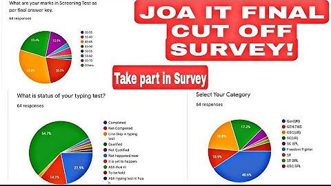 JOA IT Final Cut off Survey!