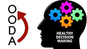 1: The Secret to Healthy Decision Making - The OODA Loop