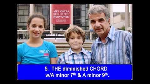 Part 7b. LESSON 1 of 32, The Do_C Major Scale. EAR TRAINING EXERCISES