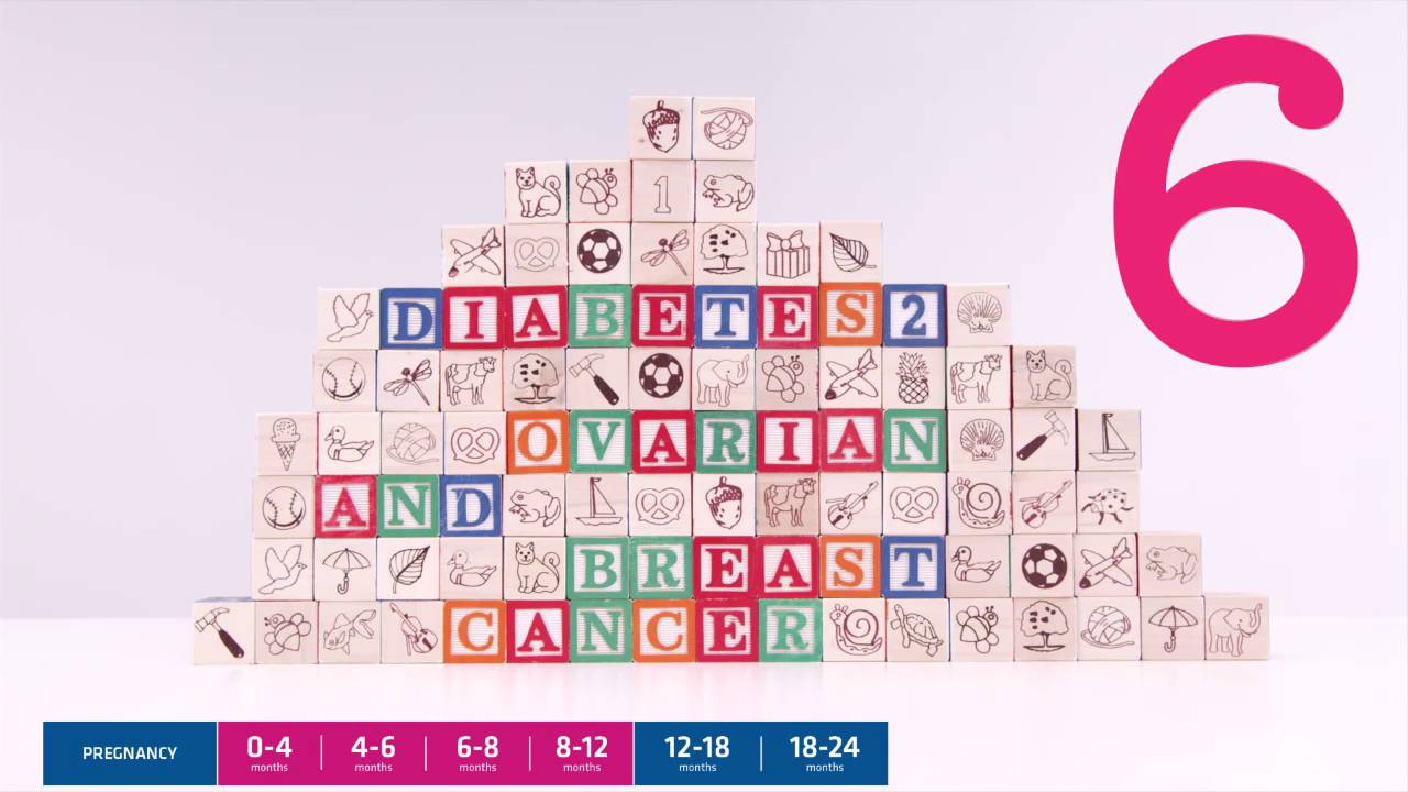 10 Benefits of Breastfeeding