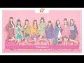 Girls2 - チュワパネ! (Chuwapane!) | ことば lyrics