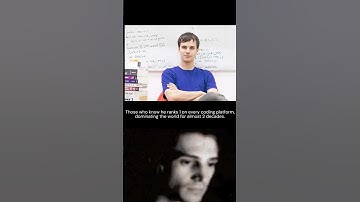 Gennady Korotkevich: The GOAT of Coding🐐 #Codeforces #CompetitiveProgramming #GennadyKorotkevich