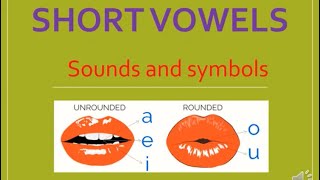 SHORT VOWELS SOUND & SYMBOLS/ LANGUAGE/LINGUISTICS/ENGLISH .IPA vowels