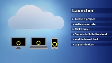 Delta Engine Milestone 3 Video