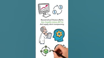 Blockchain and Decentralized Computing: The Future of Trust and Technology