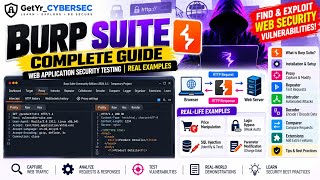 Burp Suite Explained 🔥 | Find Web Vulnerabilities! Complete Beginner's Guide | Kali Linux