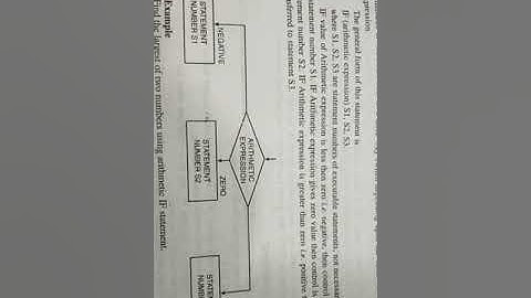 statements - if and executable and non-executable