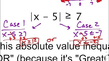 Algebra 1: Lesson 2.7 Solving Absolute Value Inequalities