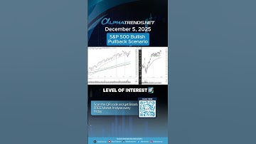 S&P 500 Bullish Pullback Scenario - December 5, 2025 #stockmarket