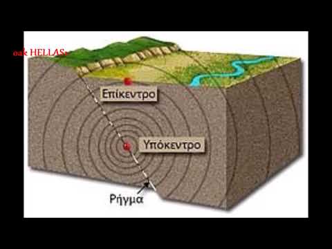 Βίντεο: Πώς μετράει η κλίμακα Ρίχτερ έναν σεισμό;