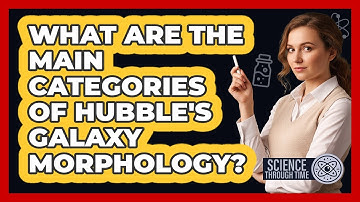 What Are The Main Categories Of Hubble