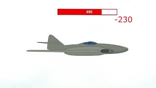 War Thunder VS World of Warplanes