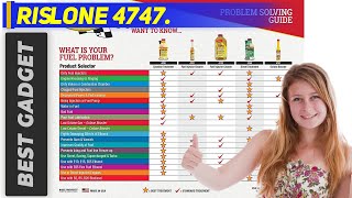 Details The Best Octane Boosters - Rislone 4747 Review News
