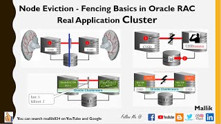 How Node Eviction Happens In Rac? What Is Fencing In Rac? Network And Disk Heartbeat Failure