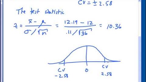 Hypothesis Tests with Large Samples