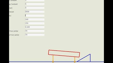 Half Car Suspension Model