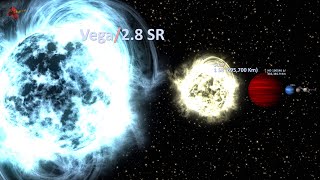 Universe Size Comparison: Cinematic Mode ON