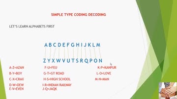 REASONING TRICK - ALBHABETS CODING DECODING FOR SBI CLERK 2018