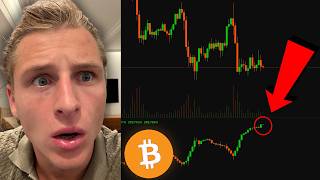 SOMETHING BIG IS COMING FOR BITCOIN...