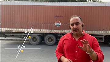 Lines and Angles | Class 9th | Travel and Learn