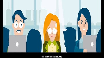 How Would You Explain The Difference Between Introversion Shyness And Insecurity?