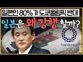 [최경영의 최강시사] 일본 국민도 반대하는 도쿄올림픽, 일본은 왜 강행하나? - 이영채 교수(게이센여학원대)｜KBS 210525 방송