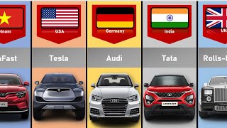 Car From Different Countries