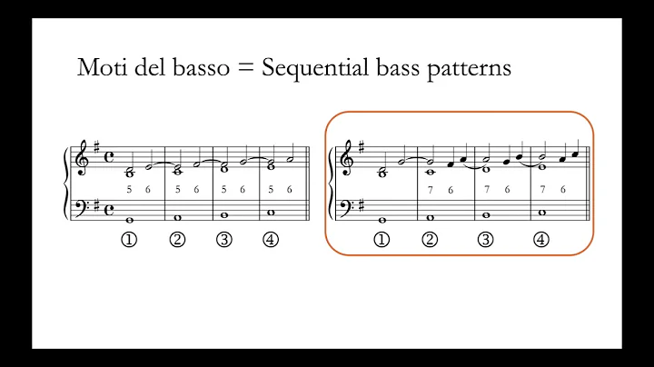 Learning the True Fundamentals from Herr Porpora: ...