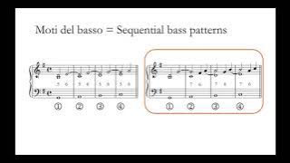 Learning the True Fundamentals from Herr Porpora: Joseph Haydn and Partimento Practice in the 1750s
