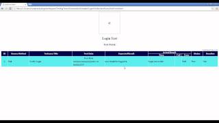 Innovation Dynamic Report Creation Selenium Java