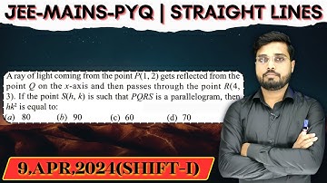 A ray of light coming from the point P(1, 2) gets reflected from the point Q on the x-axis and then