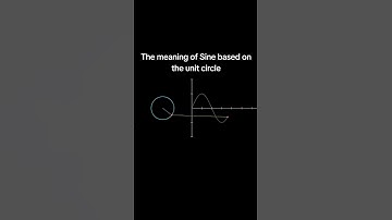 What sine actually means, visualized using the unit circle #maths #cool #interesting