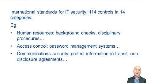 Cyber risks - Cyber security - CIMA P3