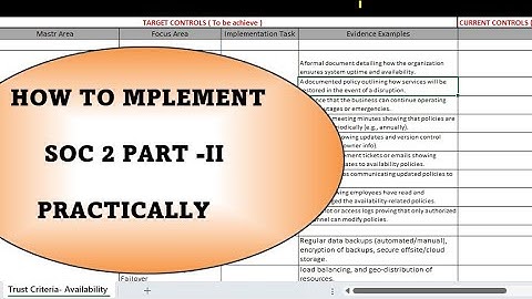 SOC 2 Implementation Part II - Practical-Availability Criteria | How to Implement SOC2 |Rajbir Singh