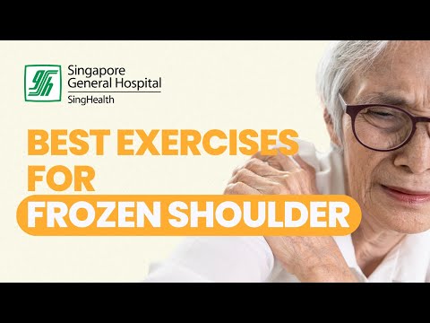 What is Frozen Shoulder?. 