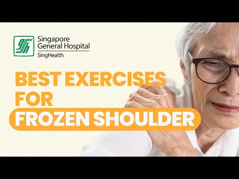 What is Frozen Shoulder?. 