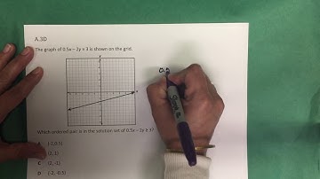 A.3D Graphing Linear Inequalities on the Coordinate Plane