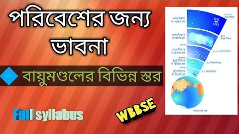 পরিবেশের জন্য ভাবনা || Environmental concern- part 1 ||বায়ুমণ্ডলের স্তর বিন্যাস || class 10