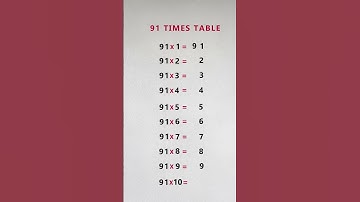 91 times table trick II Mendakuduru #shorts #maths #timestabletrick