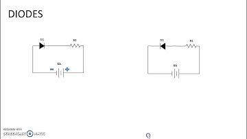 Introduction to Diodes