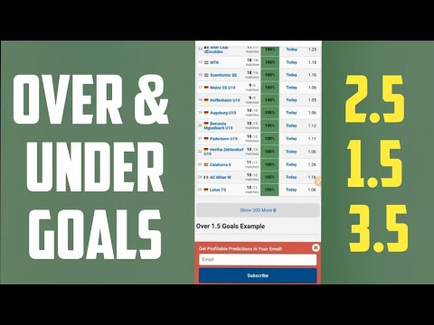 What Is Over/Under 1.5 or 2.5 Goals In Football Betting?