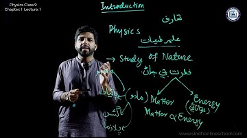 Introduction to Physics | Physics Class 9 | Chapter 1 | Lecture 1 | Sindh Online School