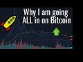 Top Reasons Why Bitcoin's True Value is $50,000!