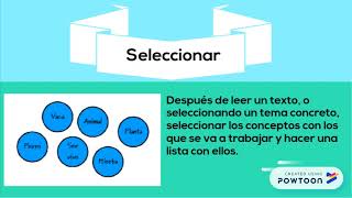 Mapa Conceptual (Tecnología) Mapa Conceptual (Tecnología)